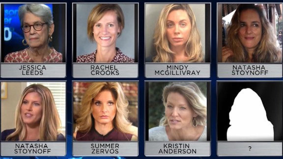 Multiple Affairs And Sexual Misconduct Accusations Against Donald Trump: Their Role In His Presidential Campaign And Election Multiple Affairs And Sexual Misconduct Accusations Against Donald Trump: Their Role In His Presidential Campaign And Election