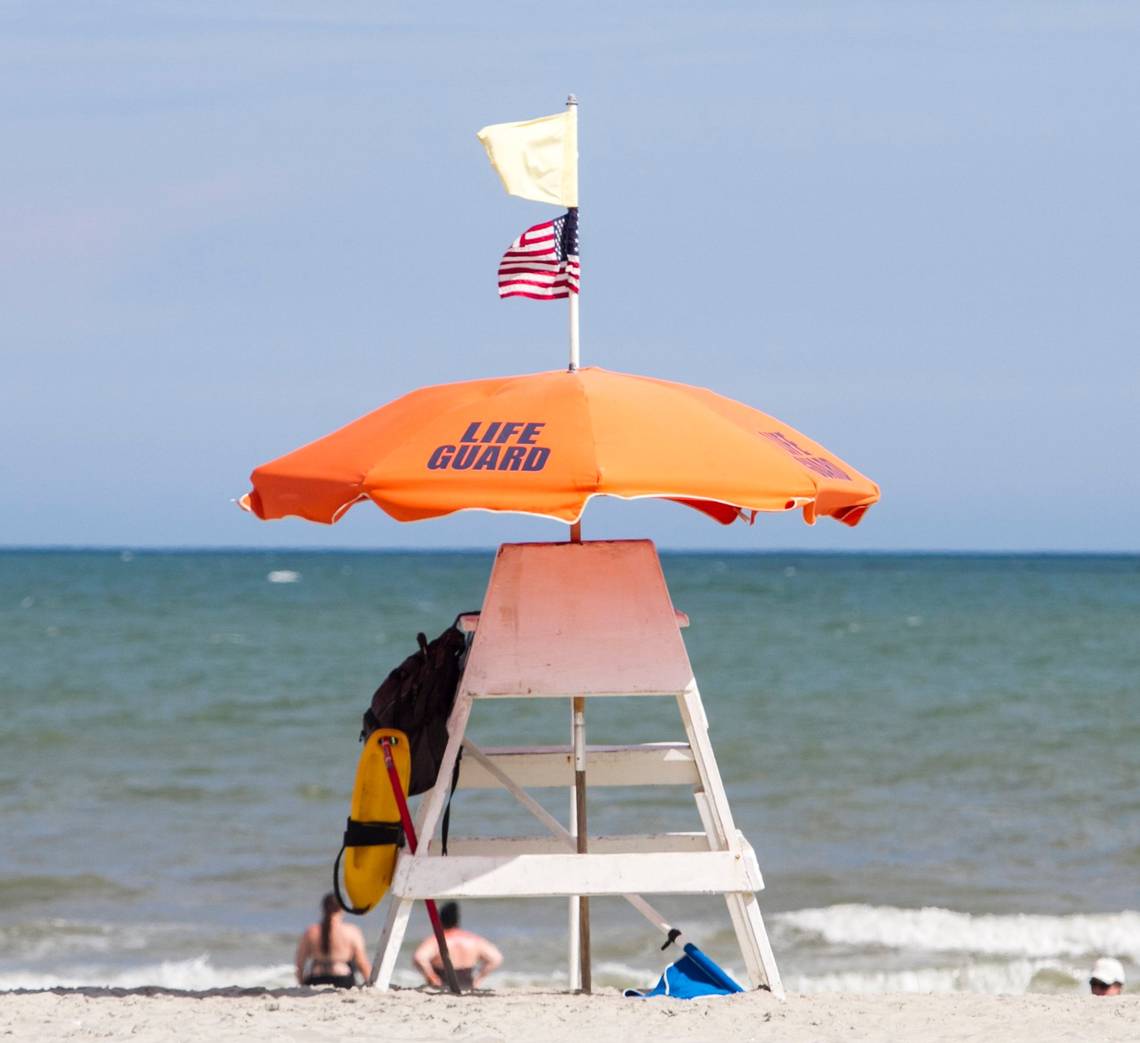 Myrtle Beach Challenges Beach Safety Study Results Myrtle Beach Challenges Beach Safety Study Results