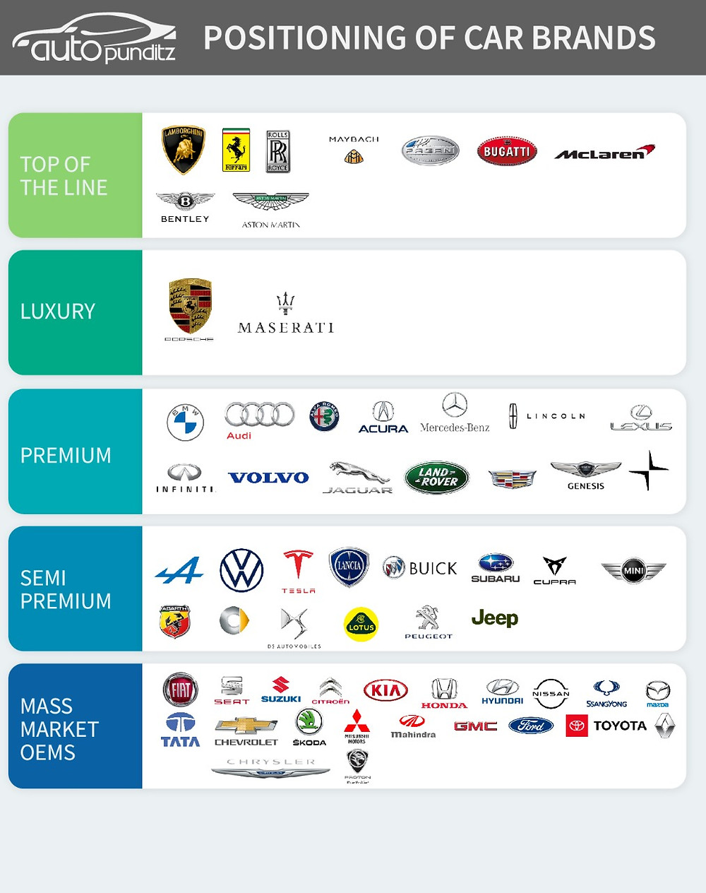 Navigating The Chinese Market: The Struggles Of Premium Car Brands Like BMW And Porsche Navigating The Chinese Market: The Struggles Of Premium Car Brands Like BMW And Porsche