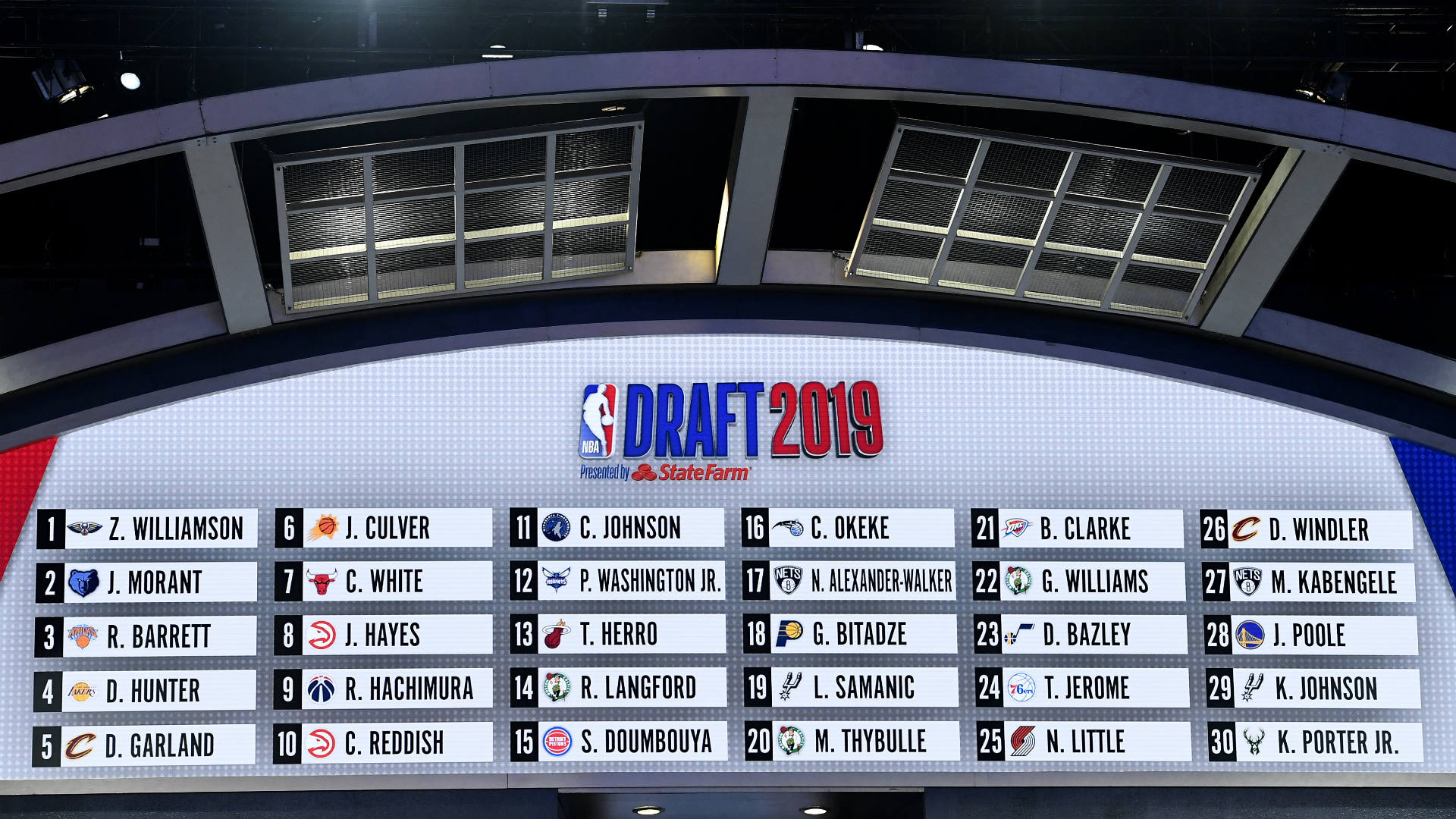 NBA Draft Lottery 2025: Live Stream, Odds, And Predictions For The Top Pick NBA Draft Lottery 2025: Live Stream, Odds, And Predictions For The Top Pick