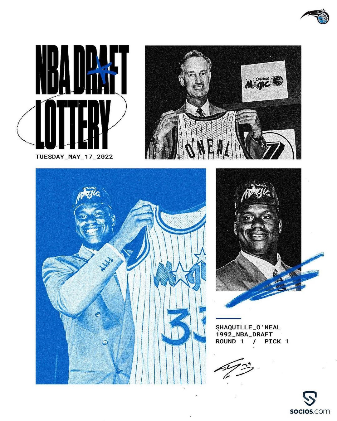 NBA Draft Lottery Winners Since 2000: A Comprehensive Quiz NBA Draft Lottery Winners Since 2000: A Comprehensive Quiz