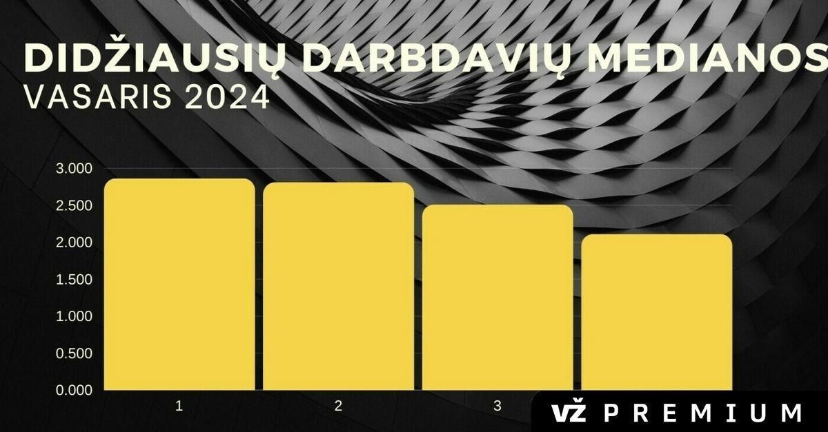 NBA Lyderiai Vėl Pralaimėjo: Duobelės Ir Jų Priežastys NBA Lyderiai Vėl Pralaimėjo: Duobelės Ir Jų Priežastys