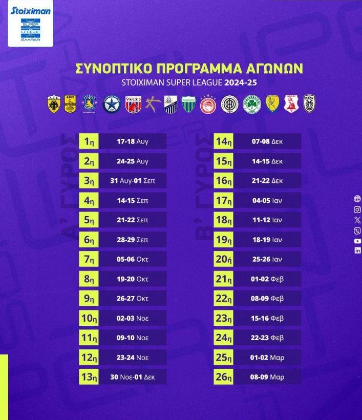 NBA Playoffs 2024: Ημερομηνίες Αγώνων & Ανάλυση Ζευγαριών NBA Playoffs 2024: Ημερομηνίες Αγώνων & Ανάλυση Ζευγαριών