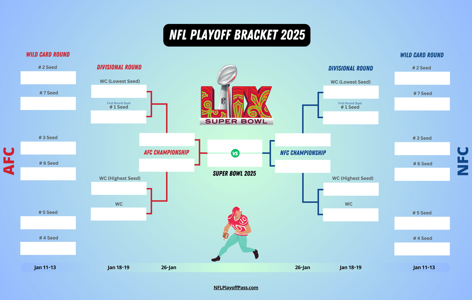NBA Playoffs Bracket 2025: Complete Round 1 TV Schedule NBA Playoffs Bracket 2025: Complete Round 1 TV Schedule