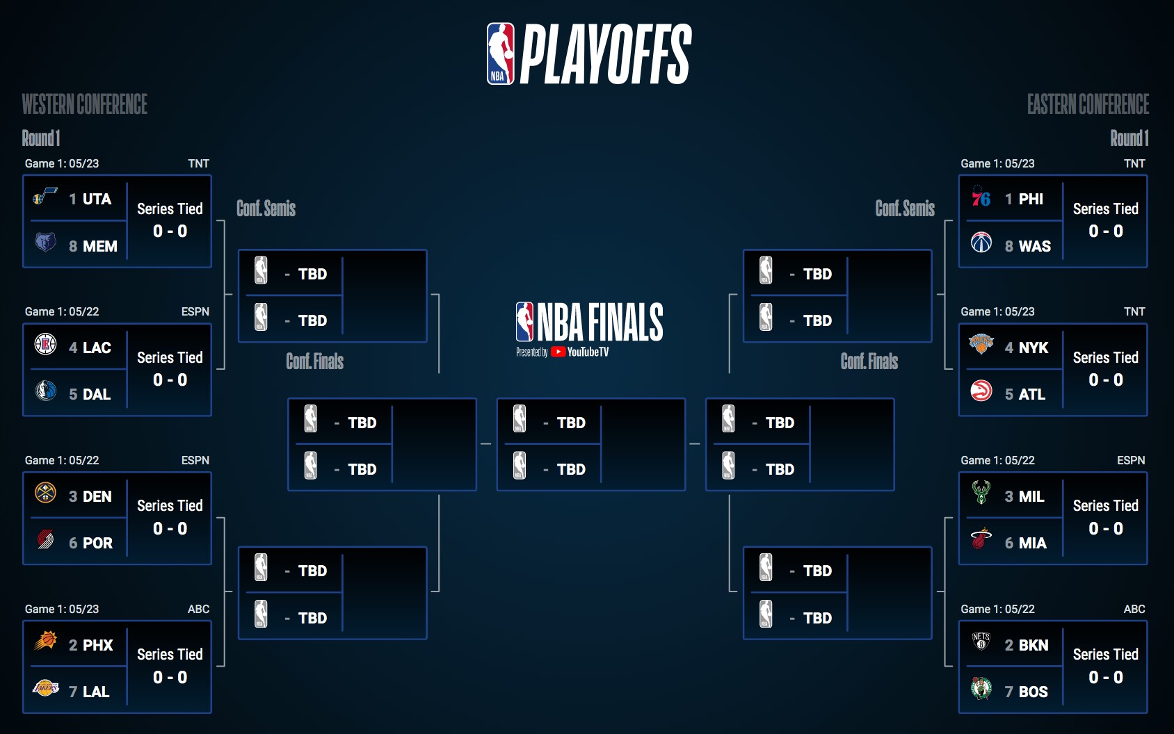 NBA Playoffs: Cavaliers' First Round Matchup Confirmed – What To Expect NBA Playoffs: Cavaliers' First Round Matchup Confirmed – What To Expect