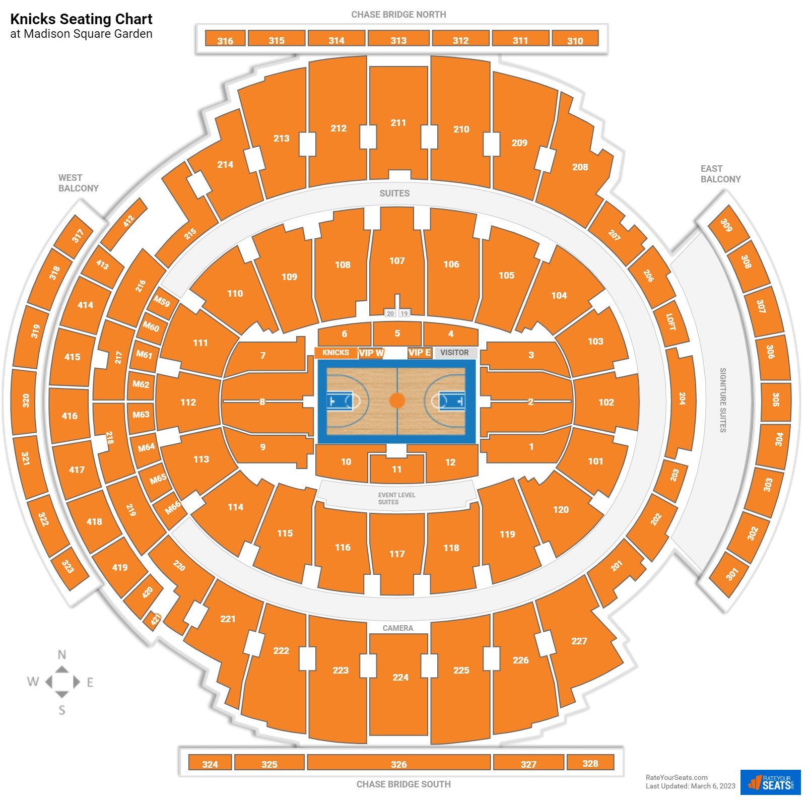 NBA Prediction: Cavaliers Vs. Knicks – Who Will Win At Madison Square Garden? NBA Prediction: Cavaliers Vs. Knicks – Who Will Win At Madison Square Garden?