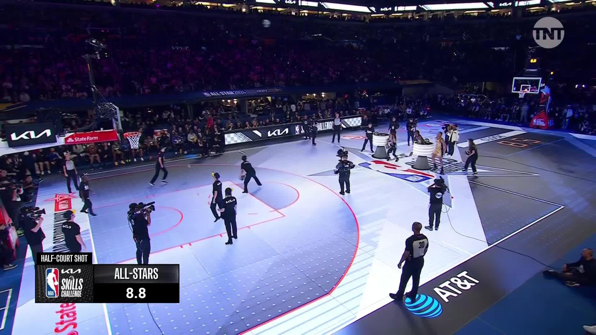 NBA Skills Challenge 2025: A Comprehensive Guide To The Event NBA Skills Challenge 2025: A Comprehensive Guide To The Event