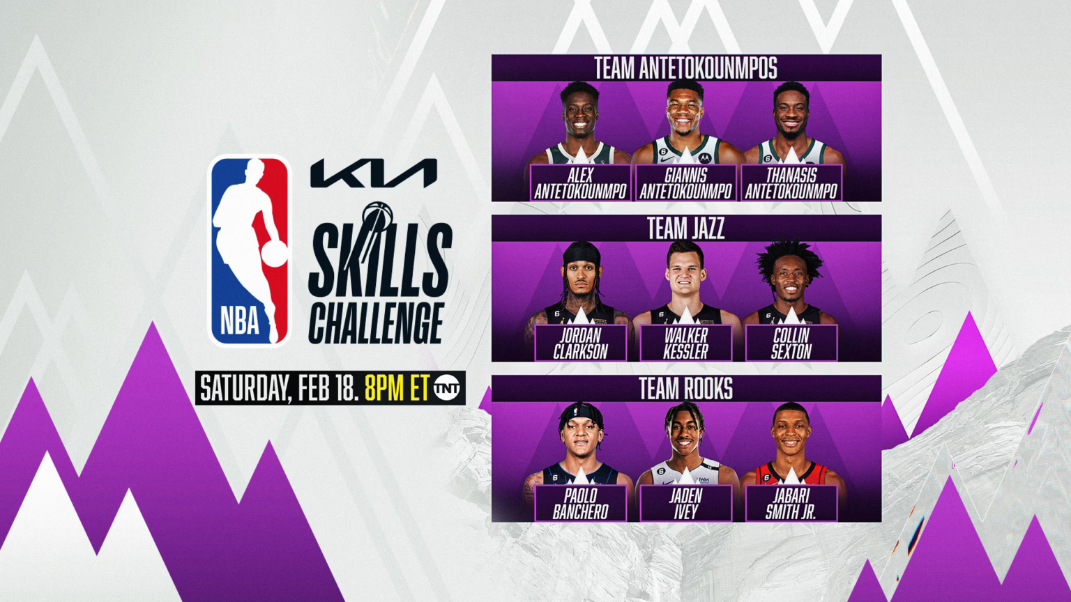 NBA Skills Challenge 2025: Who Will Compete? Players, Teams, And The Competition NBA Skills Challenge 2025: Who Will Compete? Players, Teams, And The Competition
