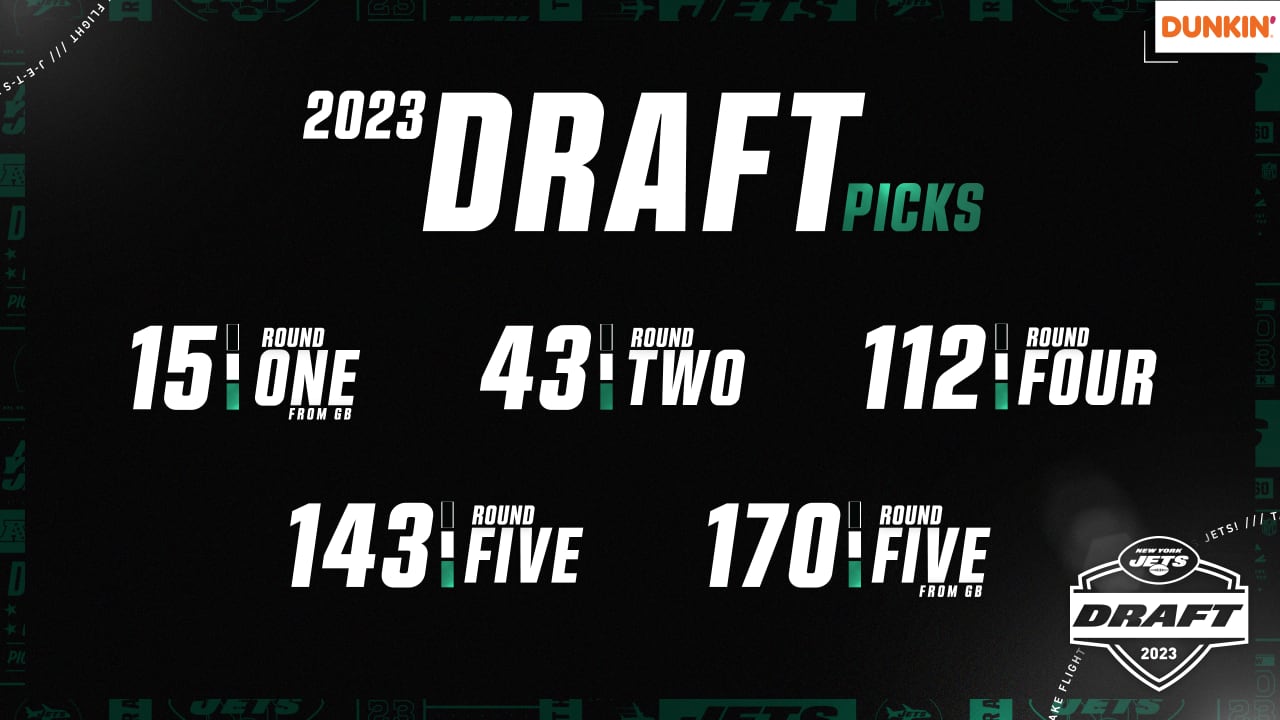 Nets-Celtics KD Trade: How It Would Have Reshaped The NBA Landscape Nets-Celtics KD Trade: How It Would Have Reshaped The NBA Landscape