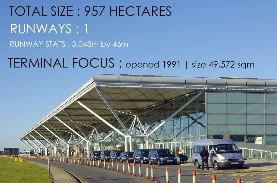 New Country Added To London Stansted Airport Network New Country Added To London Stansted Airport Network
