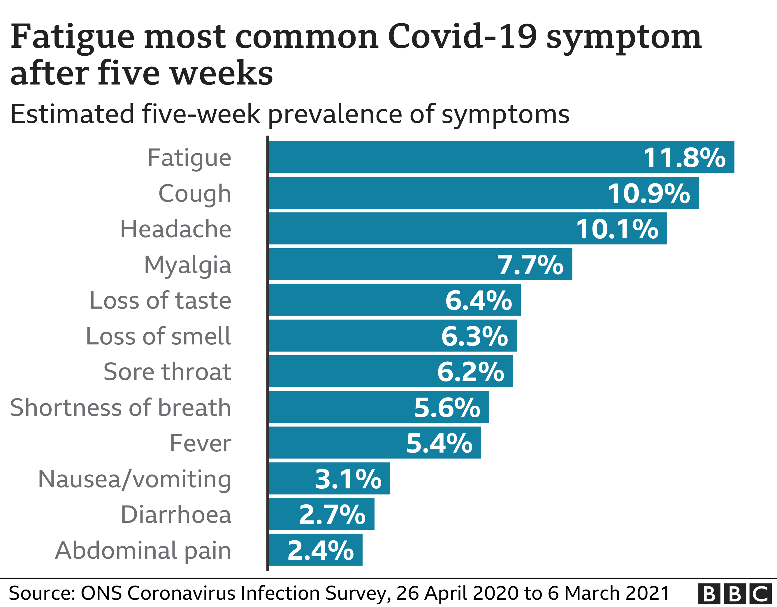 New COVID-19 Variant: A Possible Explanation For Increased Case Numbers New COVID-19 Variant: A Possible Explanation For Increased Case Numbers