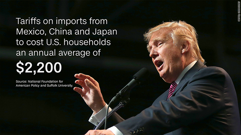 New Details: Trump's Strategy For Softening Automotive Tariffs New Details: Trump's Strategy For Softening Automotive Tariffs