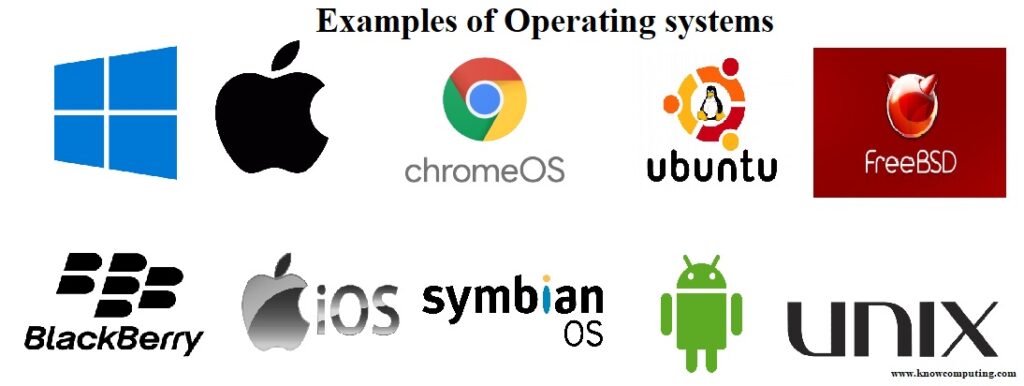 New Names For Apple's Operating Systems? The Latest News New Names For Apple's Operating Systems? The Latest News