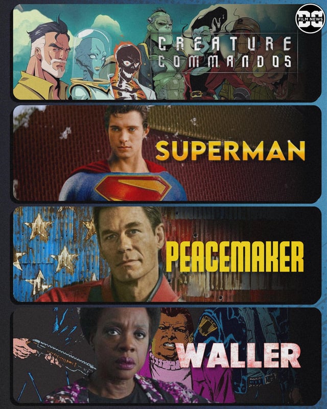 New Superman Movie: Examining The Timeline For James Gunn's DCU Film New Superman Movie: Examining The Timeline For James Gunn's DCU Film