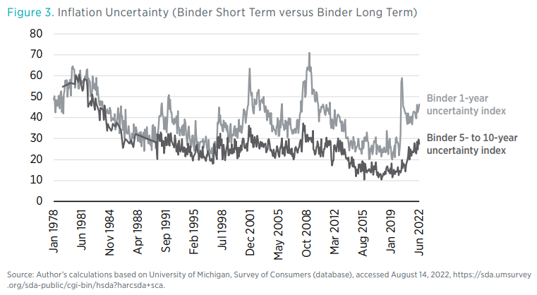 New US Energy Policy: Uncertainty And Potential Price Increases For Consumers New US Energy Policy: Uncertainty And Potential Price Increases For Consumers