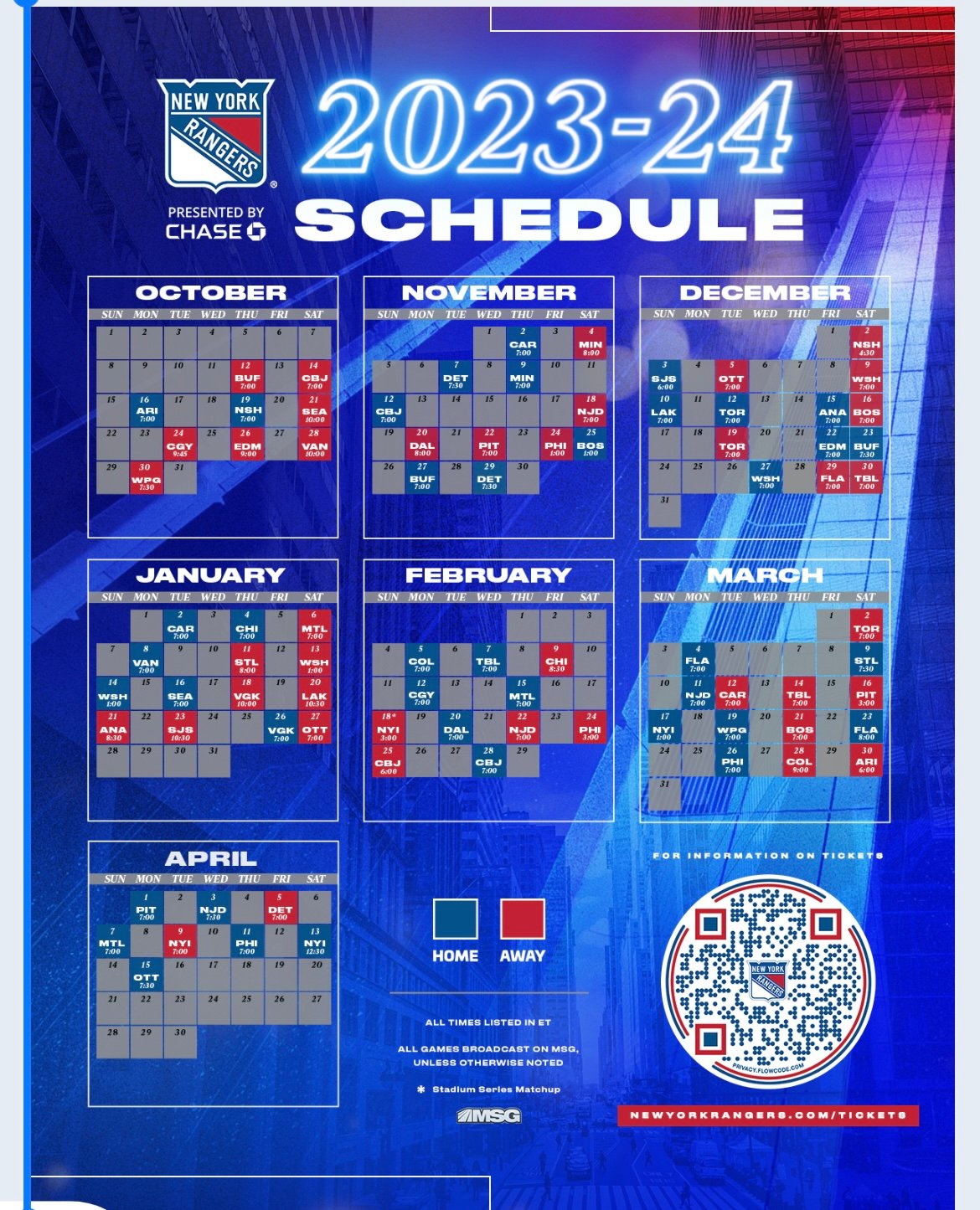 New York Rangers: A Domino Effect Of Change? New York Rangers: A Domino Effect Of Change?