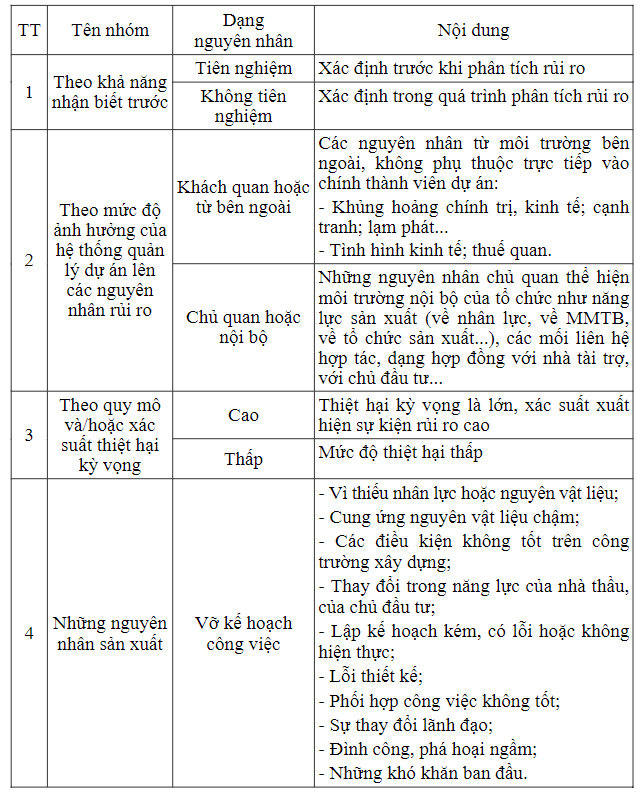Nghi Vấn Lừa Đảo: Hướng Dẫn Phòng Tránh Rủi Ro Khi Đầu Tư Góp Vốn Vào Công Ty