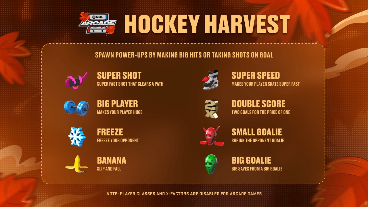 NHL 25 Arcade Mode: A Detailed Look At The Return Of The Classic NHL 25 Arcade Mode: A Detailed Look At The Return Of The Classic