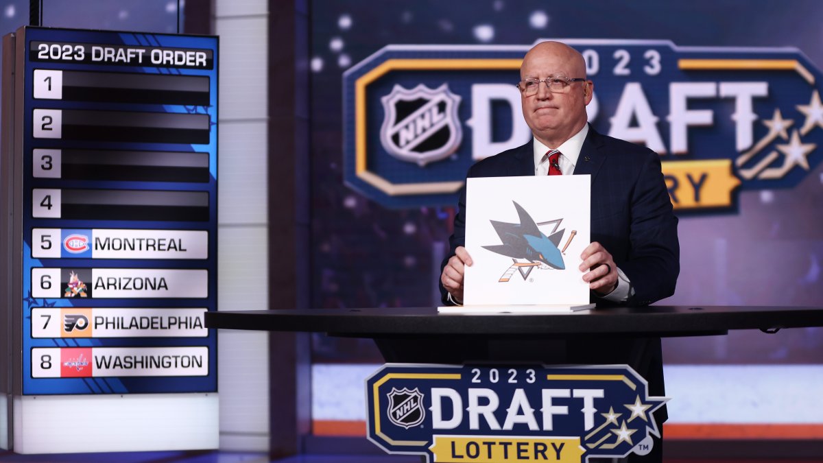 NHL Draft Lottery: A New Era Of Live In-Studio Drawings NHL Draft Lottery: A New Era Of Live In-Studio Drawings