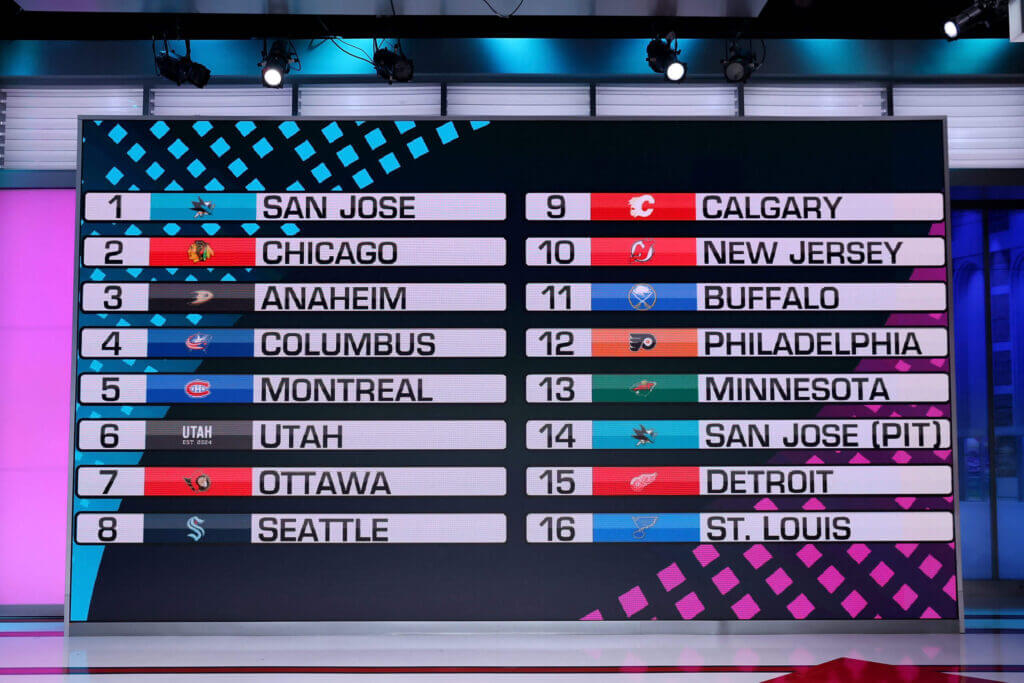 NHL Draft Lottery: Islanders Win, Sharks Get Second Pick NHL Draft Lottery: Islanders Win, Sharks Get Second Pick
