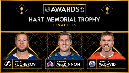 NHL Hart Trophy Finalists 2024: Draisaitl, Hellebuyck, And Kucherov NHL Hart Trophy Finalists 2024: Draisaitl, Hellebuyck, And Kucherov