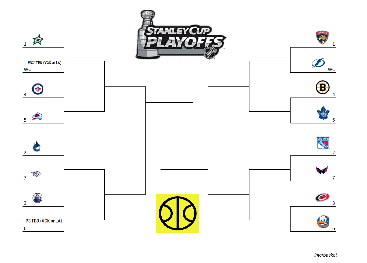 NHL Playoff Standings Showdown Saturday: What To Watch NHL Playoff Standings Showdown Saturday: What To Watch