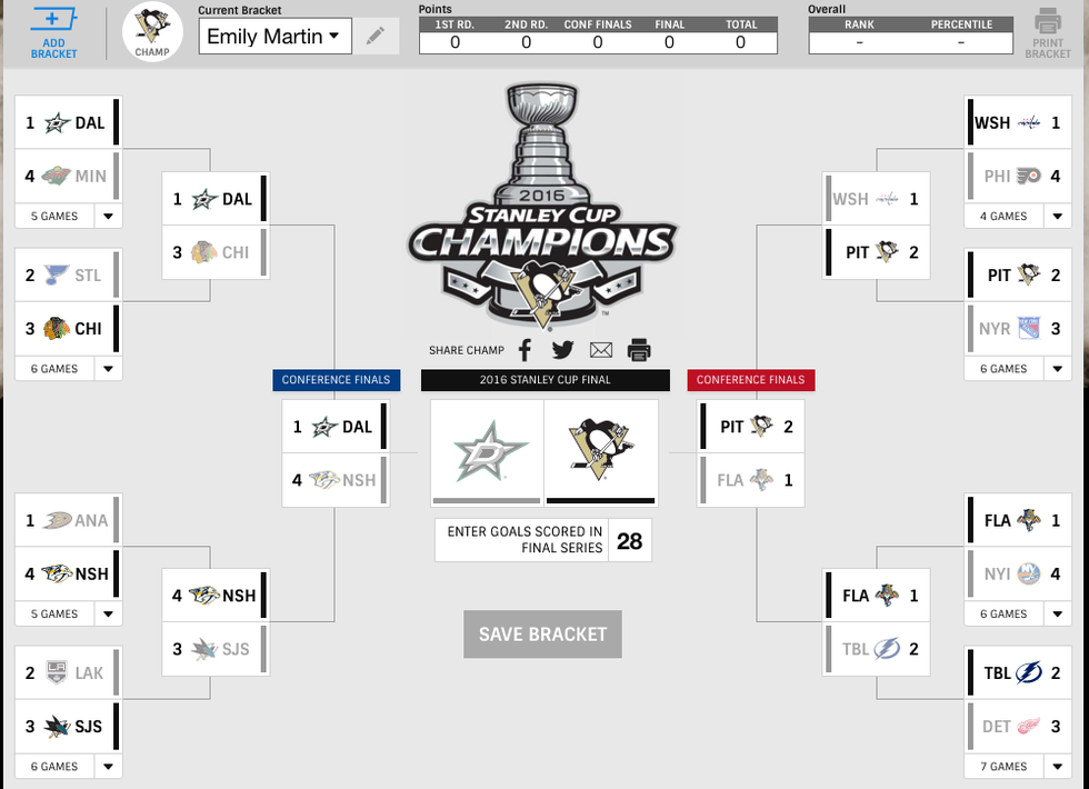 NHL Playoffs: A Breakdown Of Friday's Critical Games And Standings NHL Playoffs: A Breakdown Of Friday's Critical Games And Standings