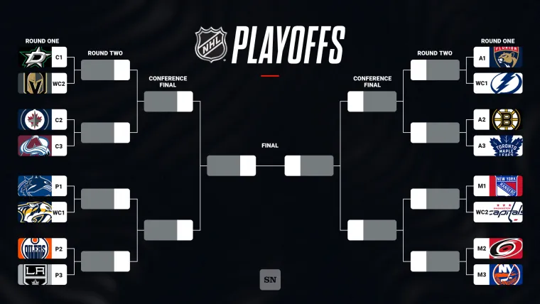 NHL Playoffs First Round: What To Expect And Who To Watch NHL Playoffs First Round: What To Expect And Who To Watch