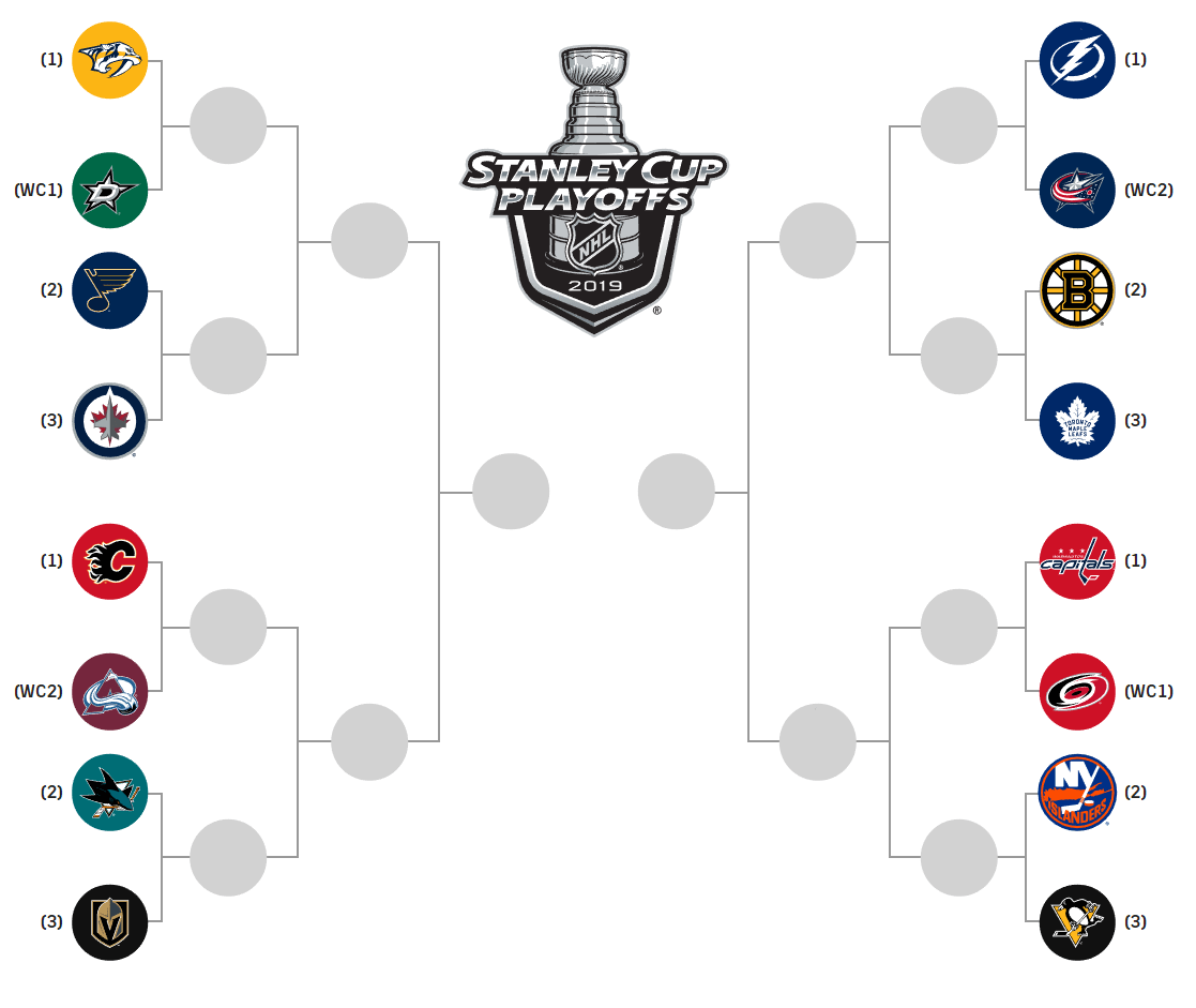 NHL Stanley Cup Playoffs: A Guide To First-Round Matchups NHL Stanley Cup Playoffs: A Guide To First-Round Matchups