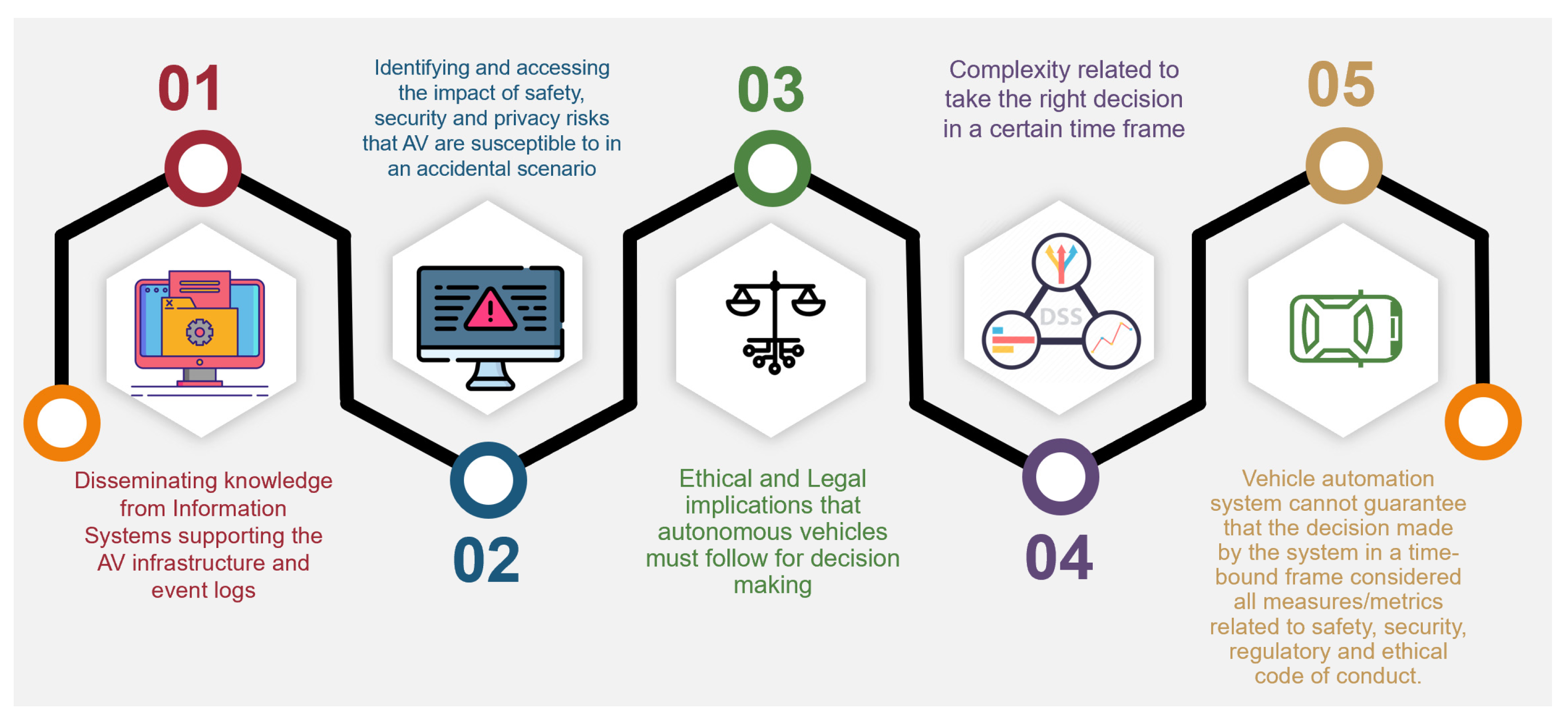 Night Hunter: Ethical Considerations And Responsible Practices Night Hunter: Ethical Considerations And Responsible Practices