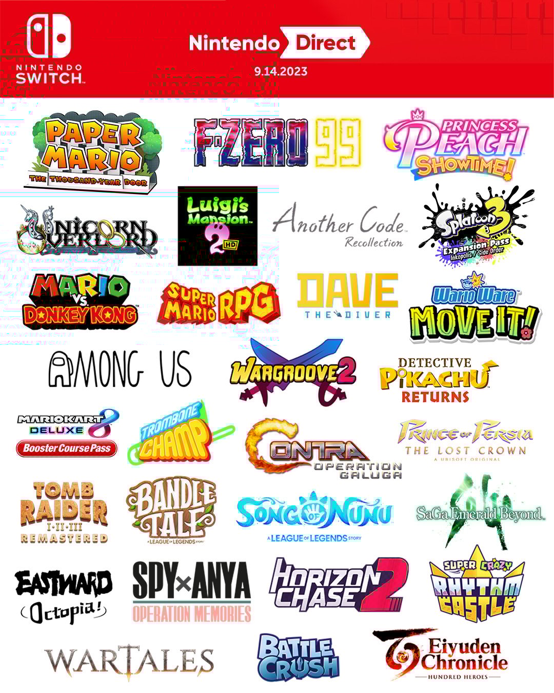 Nintendo Direct March 2025: Expected PS5 & PS4 Game Reveals Nintendo Direct March 2025: Expected PS5 & PS4 Game Reveals