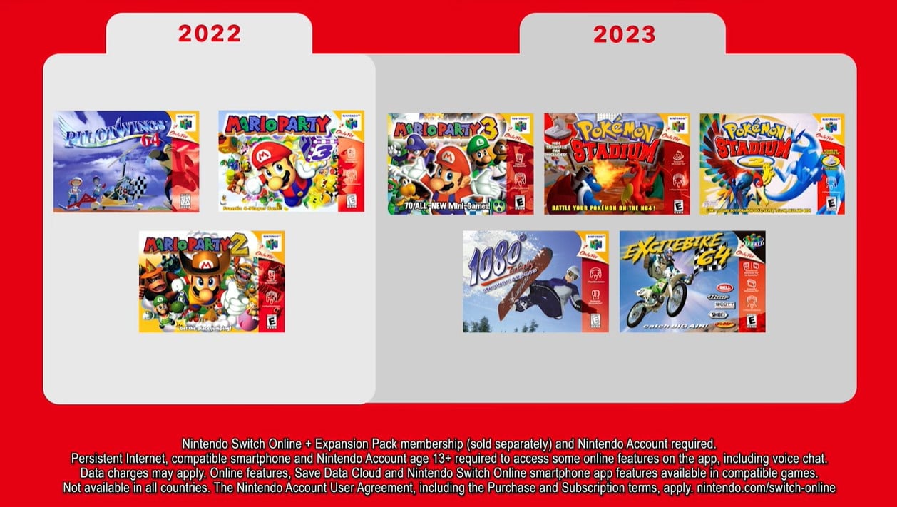 Nintendo's New Games: A Conservative Approach To Innovation Nintendo's New Games: A Conservative Approach To Innovation