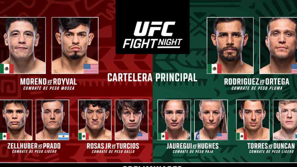 Noche UFC Vs. Canelo En México: ¿Quién Ganará? Noche UFC Vs. Canelo En México: ¿Quién Ganará?