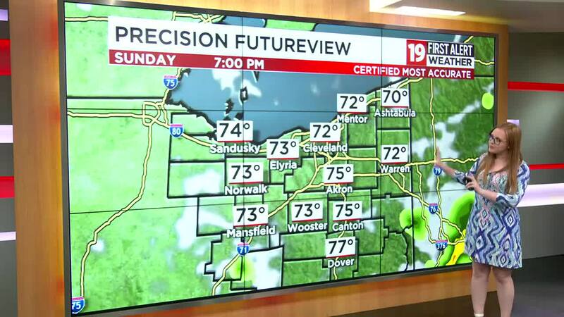 Northeast Ohio Election Day Weather: Showers Expected Northeast Ohio Election Day Weather: Showers Expected