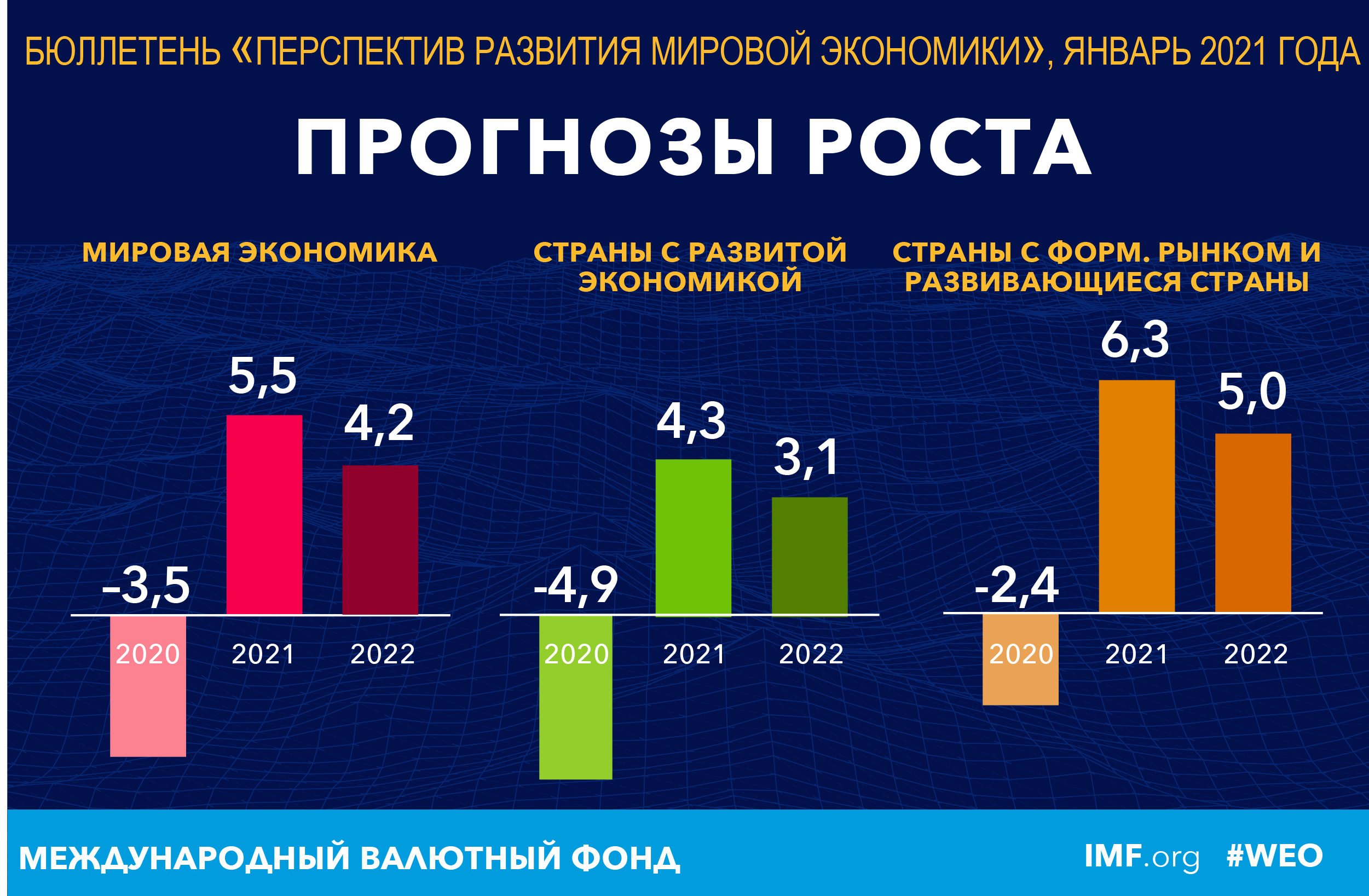Новая Шарапова: Перспективы И Вызовы Юной Звезды Новая Шарапова: Перспективы И Вызовы Юной Звезды