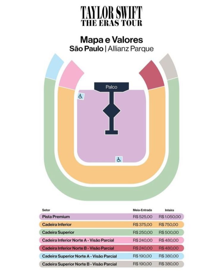 Nuevos Detalles Sobre El Precio De Las Entradas En Ticketmaster