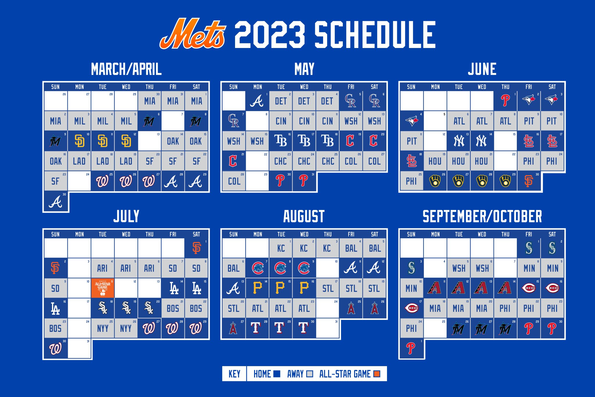 NY Mets Schedule: 3 Crucial May Series NY Mets Schedule: 3 Crucial May Series