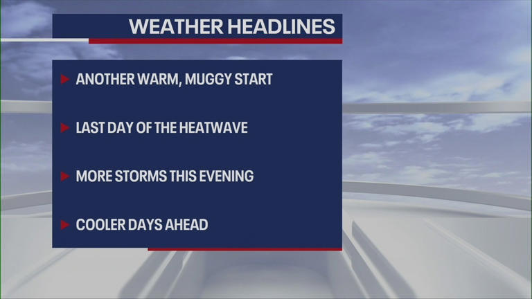 NYC Severe Weather Alert: Monday's Forecast, Impacts, And Safety Advice NYC Severe Weather Alert: Monday's Forecast, Impacts, And Safety Advice