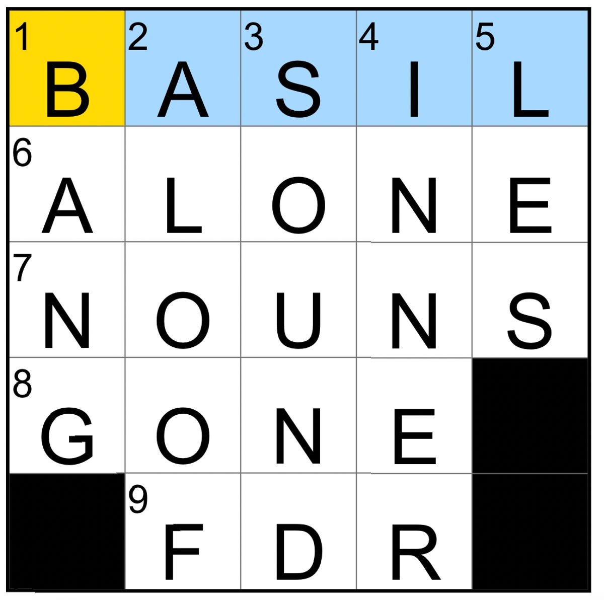 NYT Mini Crossword Solutions For April 20, 2025 NYT Mini Crossword Solutions For April 20, 2025