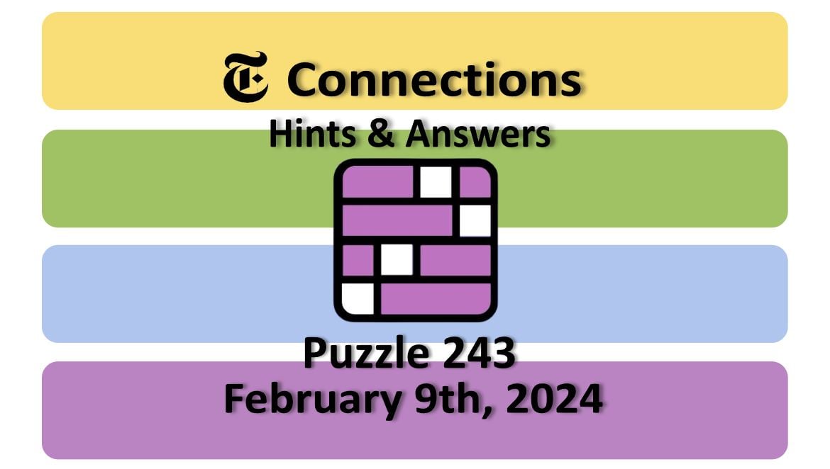 NYT Spelling Bee Answers And Hints: February 26th, Puzzle #360 NYT Spelling Bee Answers And Hints: February 26th, Puzzle #360