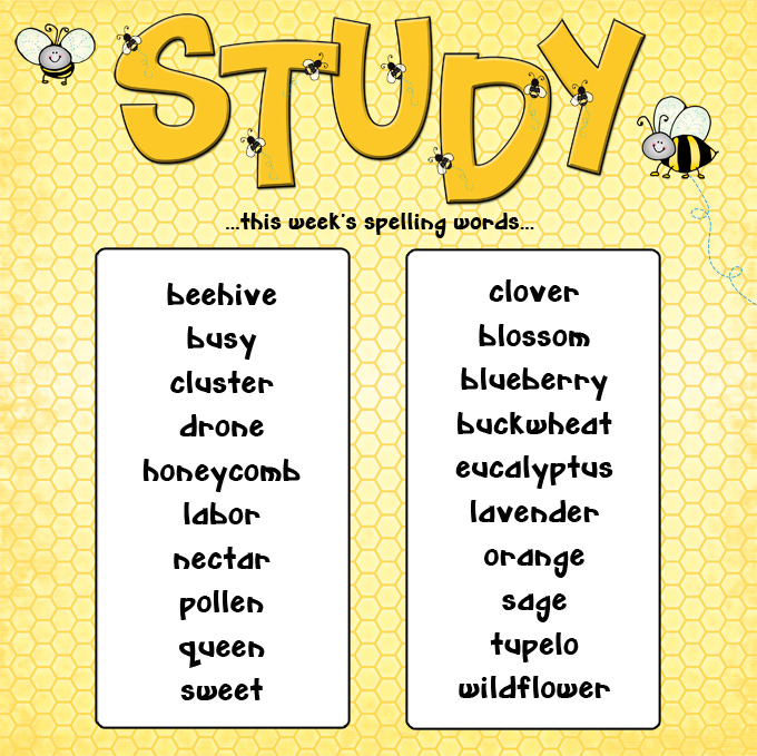 NYT Spelling Bee April 6, 2025: Find The Pangram And All The Words NYT Spelling Bee April 6, 2025: Find The Pangram And All The Words