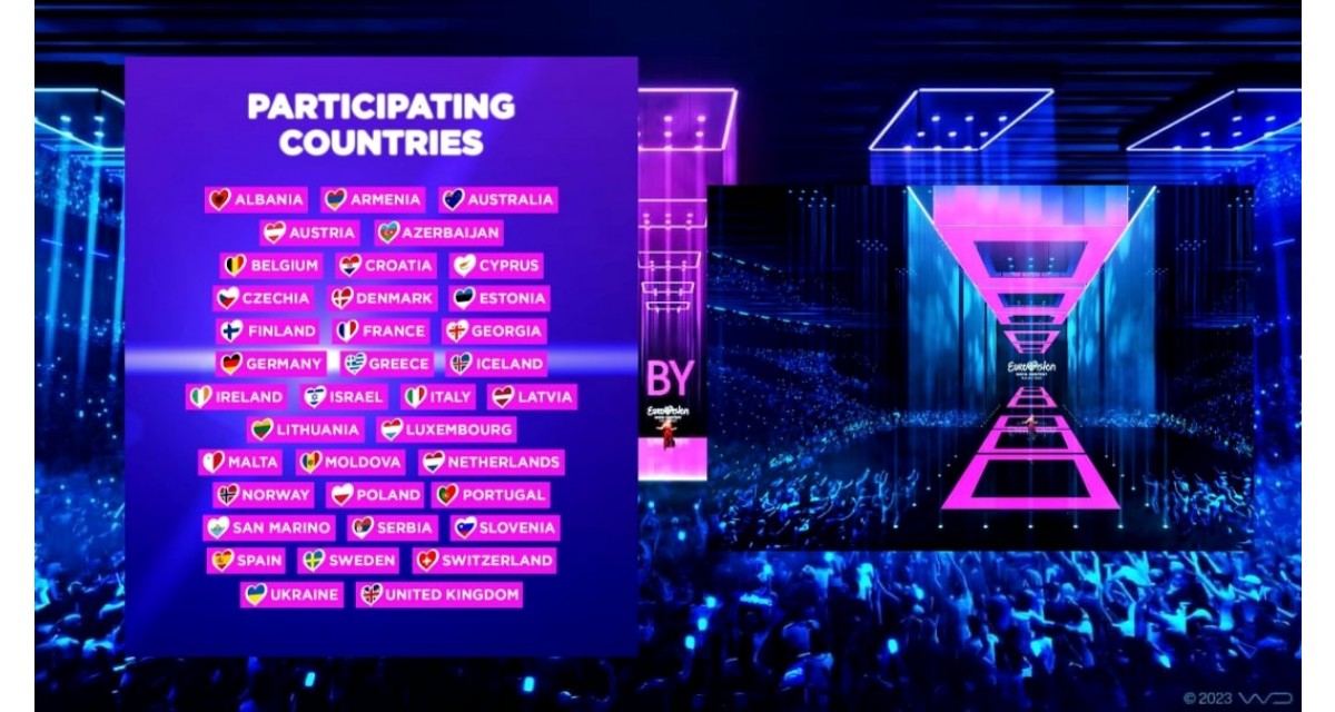 Örnsköldsvik I Budgivning Om Eurovision 2026 Örnsköldsvik I Budgivning Om Eurovision 2026