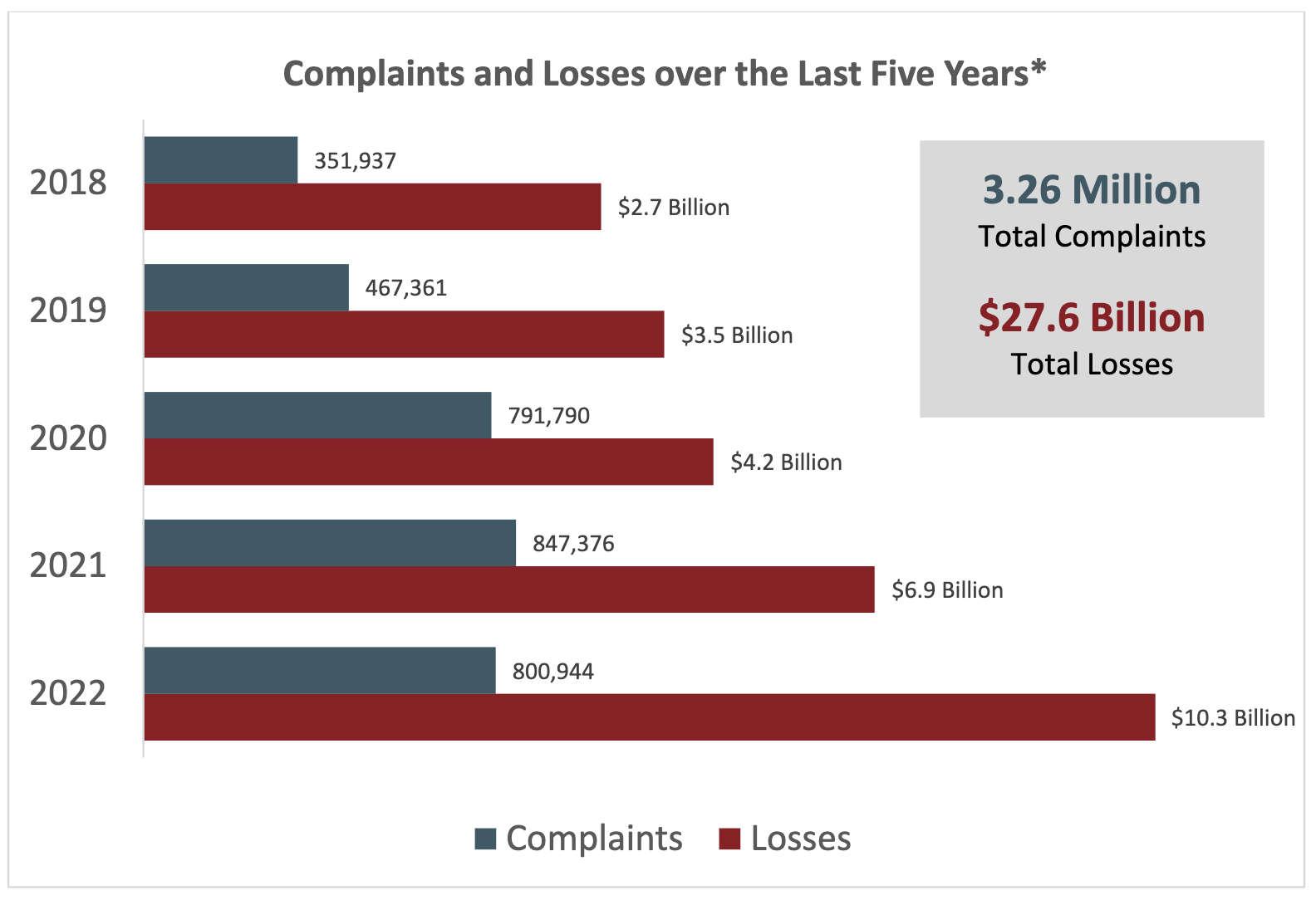 Office365 Security Flaw Exploited: Millions In Losses Reported Office365 Security Flaw Exploited: Millions In Losses Reported