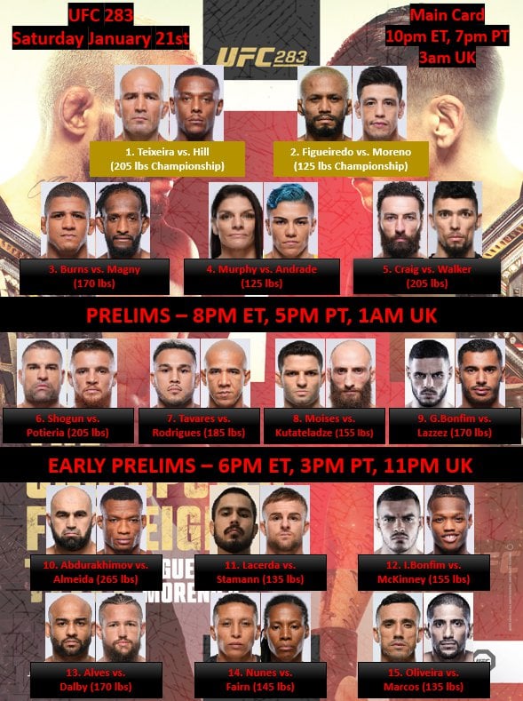 Official Update: UFC 314 Fight Card Order Revised Official Update: UFC 314 Fight Card Order Revised