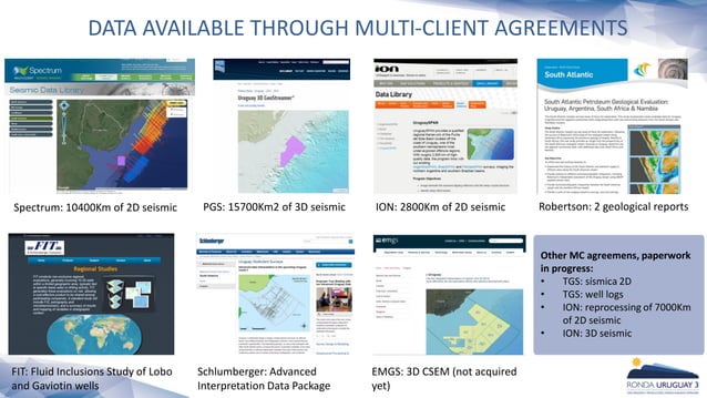 Offshore Drilling In Uruguay: Exploring The Possibilities Of Black Gold Offshore Drilling In Uruguay: Exploring The Possibilities Of Black Gold