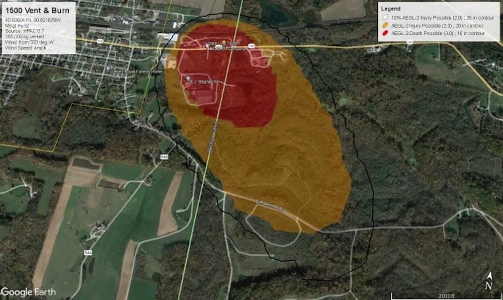 Ohio Train Derailment: Long-Term Impact Of Toxic Chemical Exposure On Buildings Ohio Train Derailment: Long-Term Impact Of Toxic Chemical Exposure On Buildings