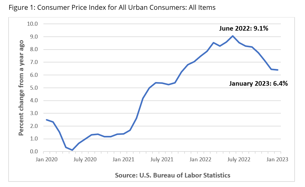 Oil Market Update: Prices, Trends, And Analysis For April 24 Oil Market Update: Prices, Trends, And Analysis For April 24
