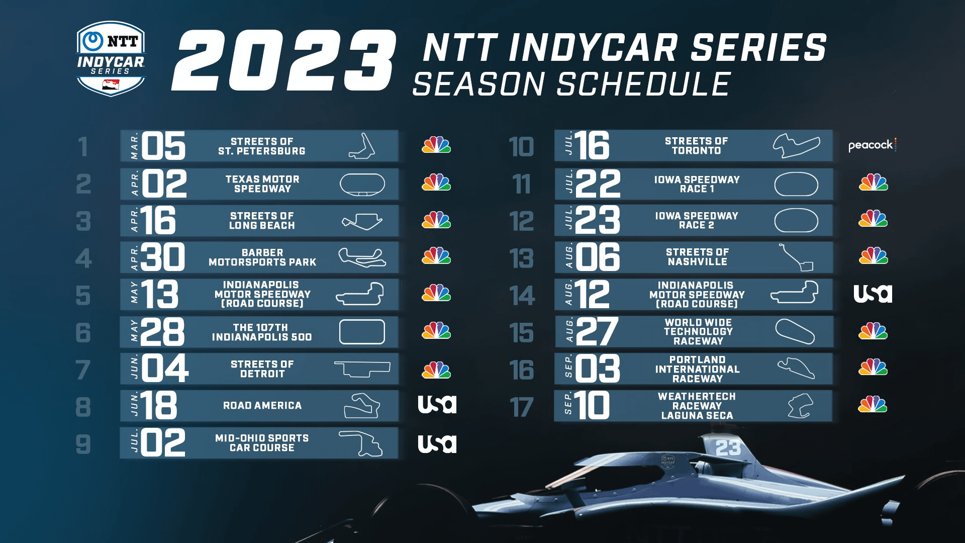 One IndyCar Driver Out Of 2025 Indy 500 One IndyCar Driver Out Of 2025 Indy 500
