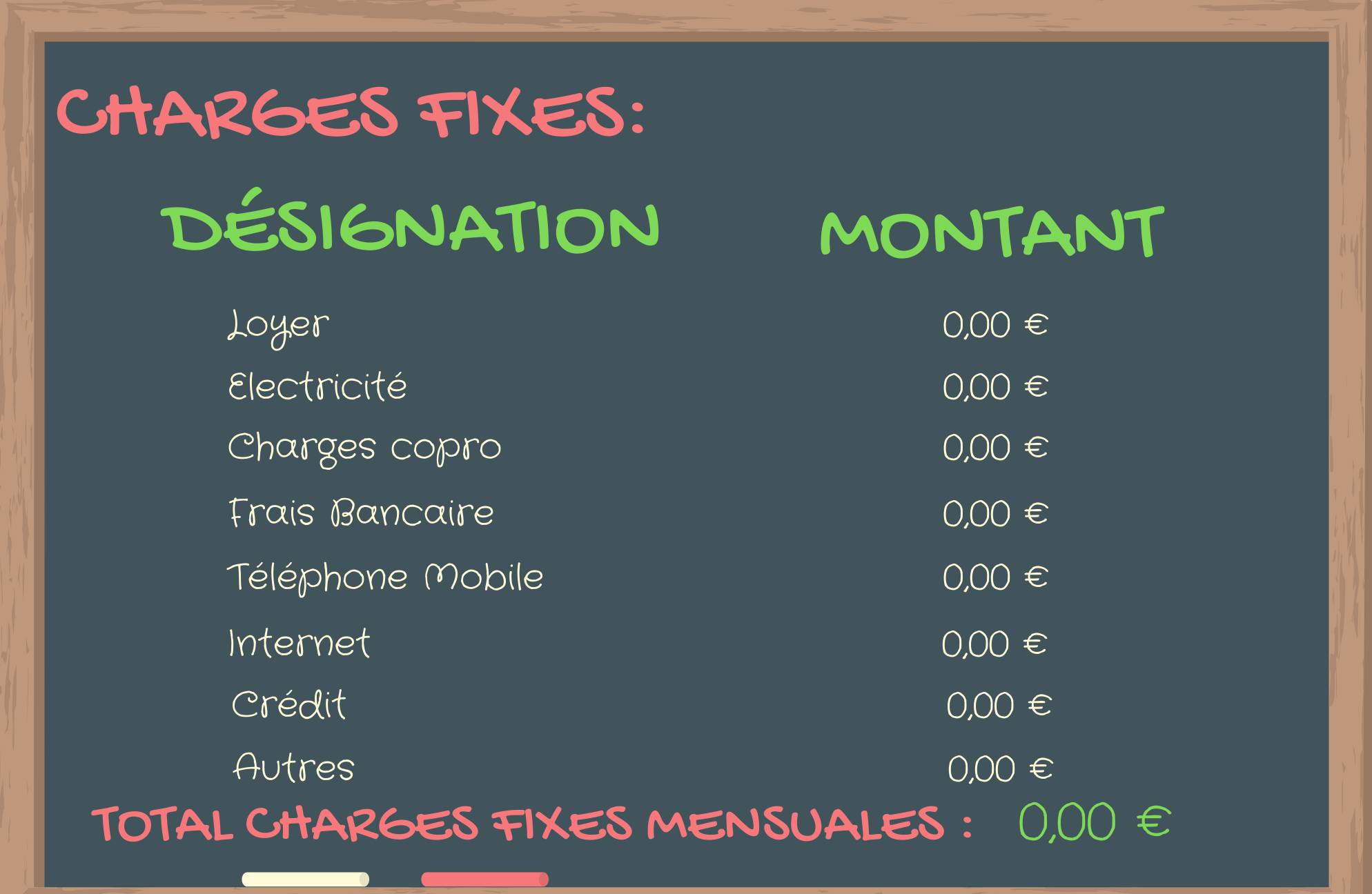 Optimiser Son Budget : Tout Reste À Faire ? Optimiser Son Budget : Tout Reste À Faire ?