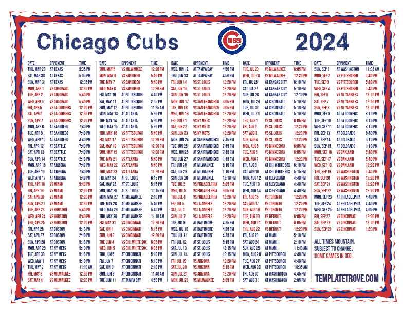 Padres On Deck: A Look Ahead To The 2025 Cubs Home Opener Padres On Deck: A Look Ahead To The 2025 Cubs Home Opener